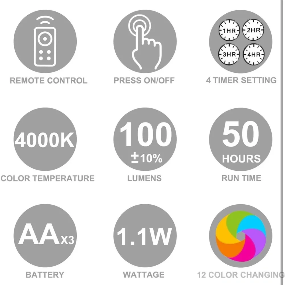 LED Spotlights Accent Light Battery‎ Operated Dimmable with Rotatable Head